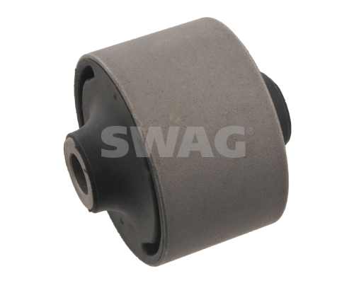Ulożenie riadenia SWAG